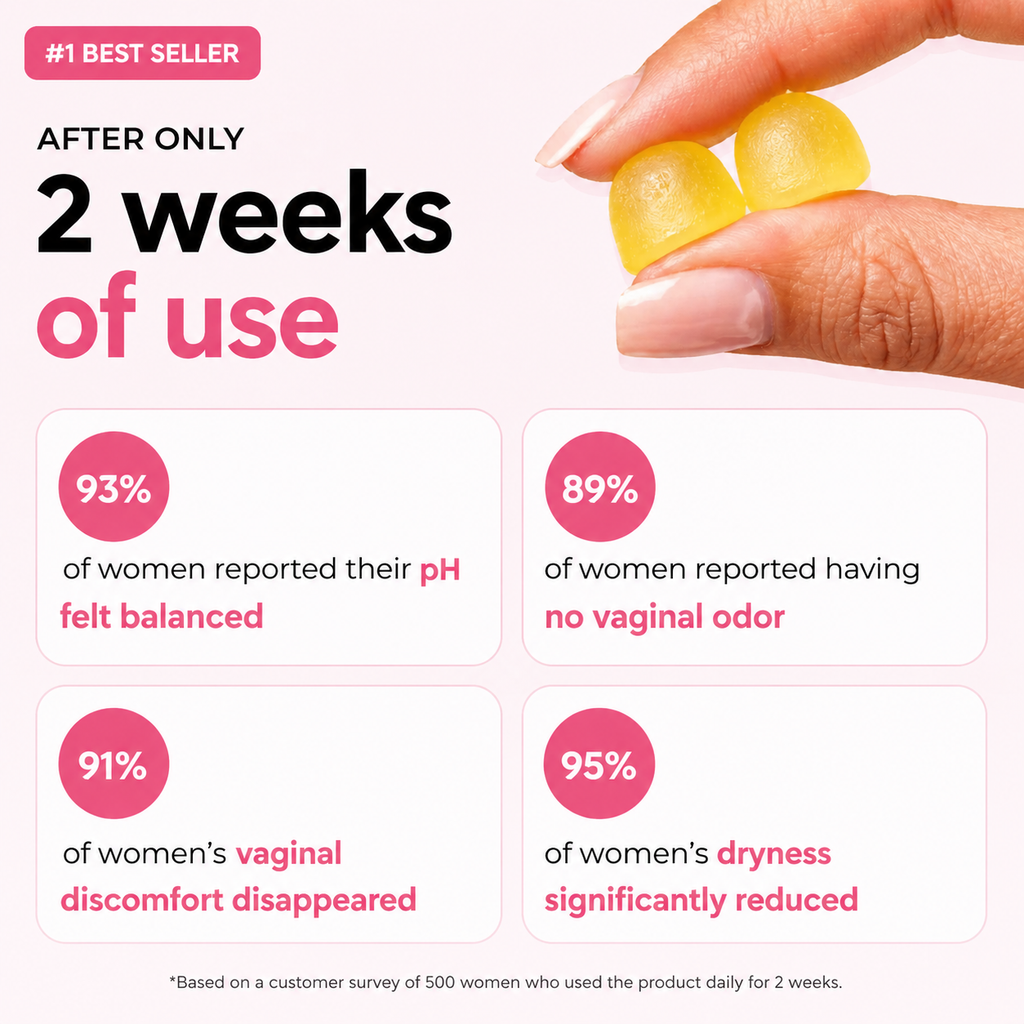 Inner Glow Balance™ – Feminine pH & Probiotic Gummies for Daily Confidence
