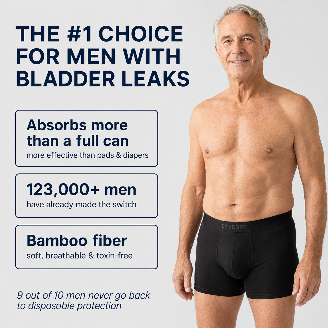 EVERDRY™ 95% Cotton Leakproof Boxer Briefs